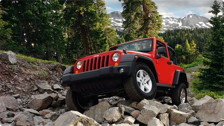 Driving Rocky Terrain